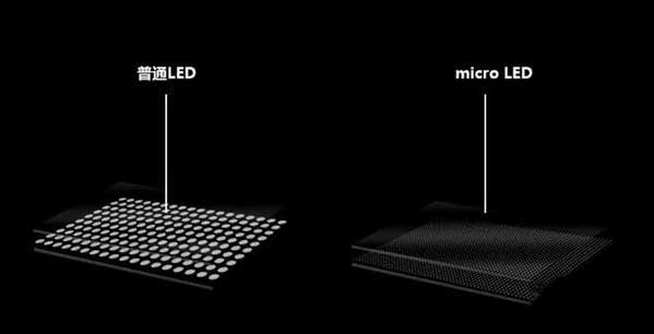 万冲镇苹果手机维修分享什么时候会用上MicroLED屏？ 