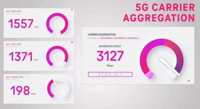 万冲镇苹果手机维修店分享5G Standalone的作用 