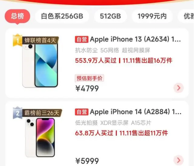 万冲镇苹果14维修分享iPhone14配置不如同价位的安卓还能大卖 