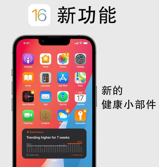 万冲镇苹果手机维修分享iOS16新功能汇总 