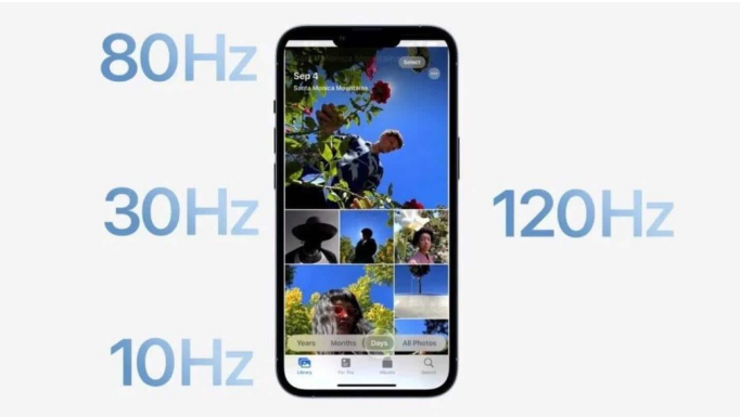 万冲镇苹果14维修分享iPhone 14有高刷吗 