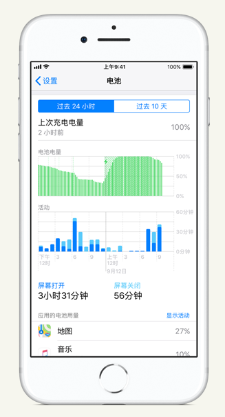 万冲镇苹果手机维修分享iPhone 在夜间待机时耗电异常怎么办 