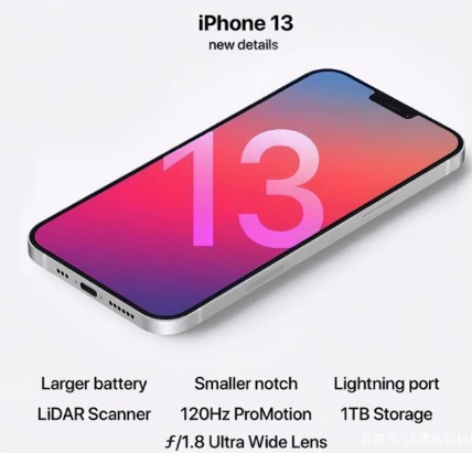 万冲镇苹果手机维修分享iPhone 13起售价多少钱 