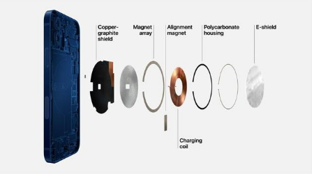 万冲镇苹果手机维修分享iPhone 12真的会威胁身体健康吗 