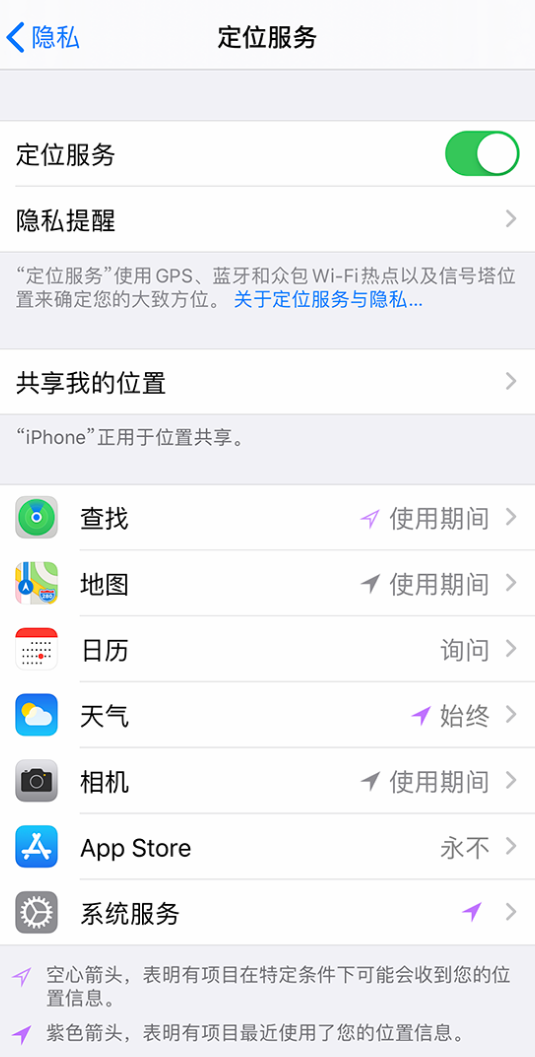 万冲镇苹果手机维修分享iPhone 状态栏中时间显示为蓝色图标是什么情况 