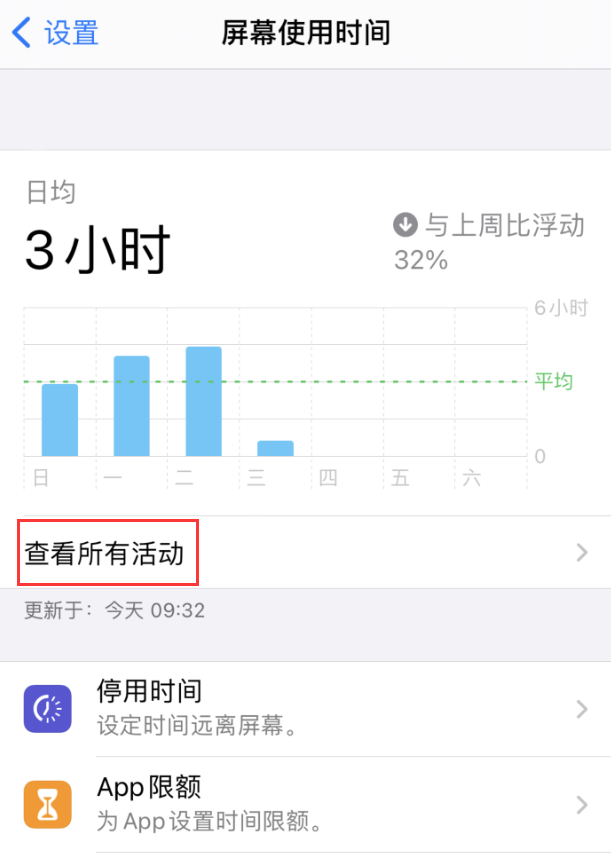 万冲镇苹果手机维修分享如何在 iPhone 上关闭“快捷指令”横幅通知 